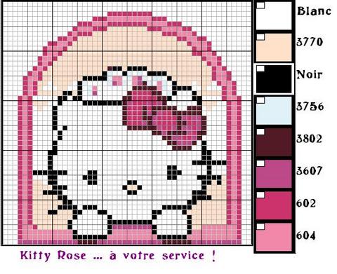 The Best Cross Stitch Patterns Of Hello Kitty Part Two Embroidery And Arts Creatives