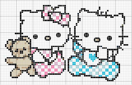 You can download the cross stitch pattern of Hello Kitty directly on Qakq 