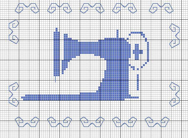 Guía completa: Cómo crear patrones para bordar en punto de cruz -  JuanMáquinasdeCoser.com.ar
