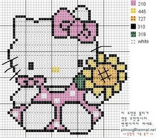 Free Counted Cross-Stitch Charts and Patterns - Yahoo! Voices