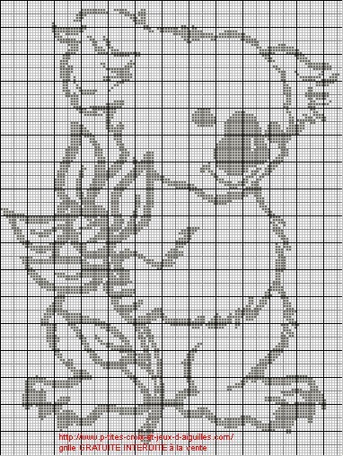 schema a punto croce koala