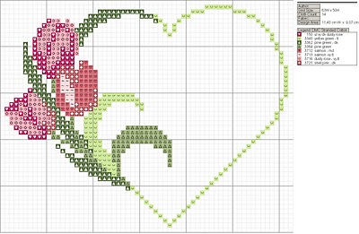 cuore con fiori