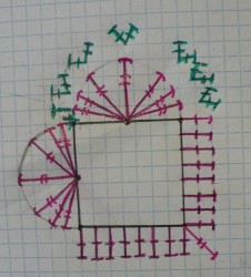 schemauncinetto_04