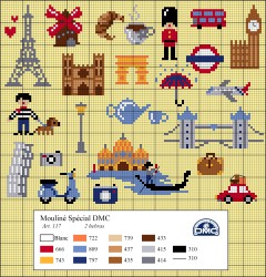 schemi punto croce città d’Europa