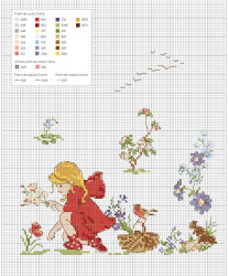 schema punto croce cappuccetto rosso schema punto croce cappuccetto rosso