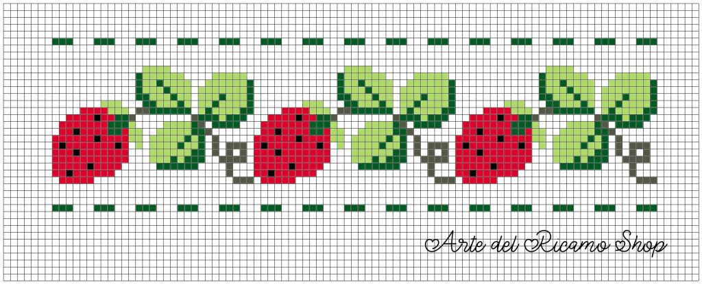 Ricamare una Bordura di Fragole a Punto Croce – Arte del Ricamo
