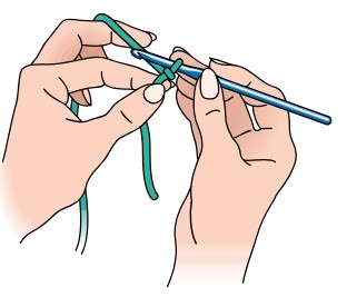 tensione del filo e presa dell'uncinetto