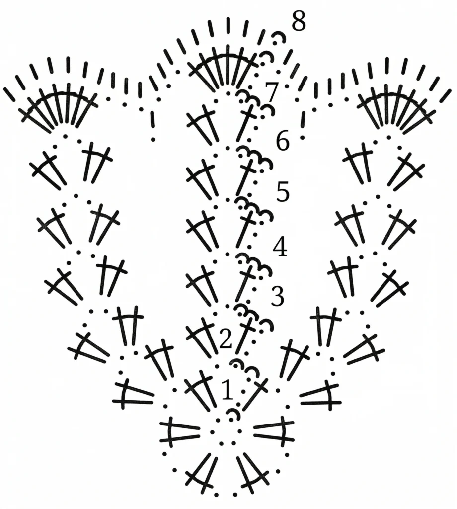 schema campanelle di Pasqua a uncinetto