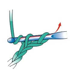 come lavorare la maglia bassissima secondo passaggio