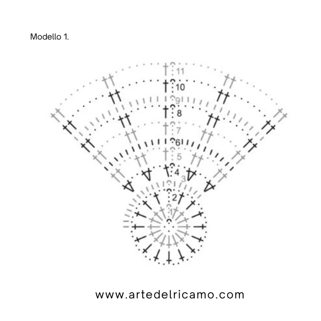 modello mandala a uncinetto 01