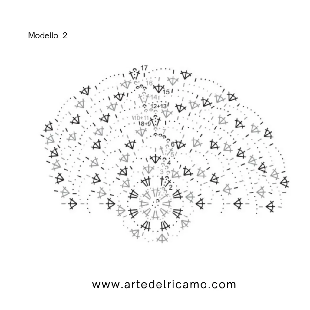 modello mandala a uncinetto 02