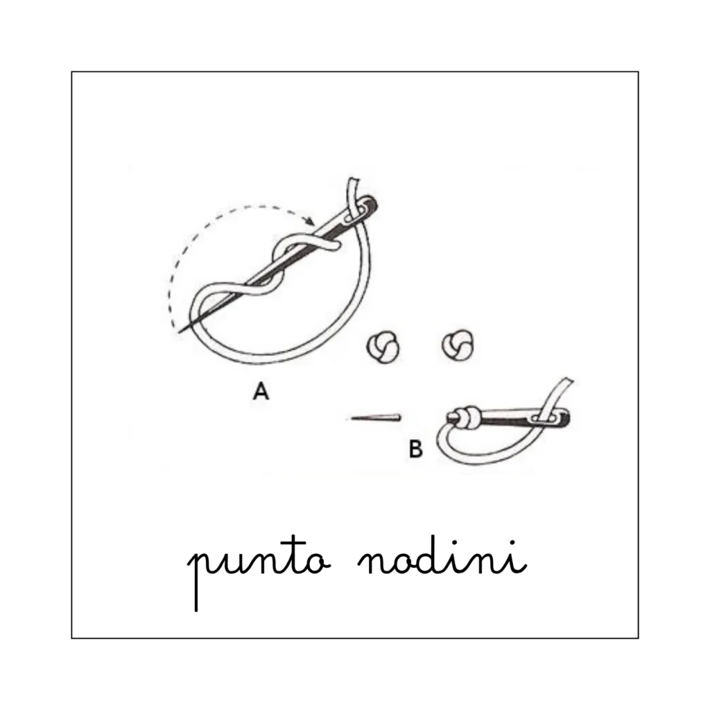 ricamo a punto nodini