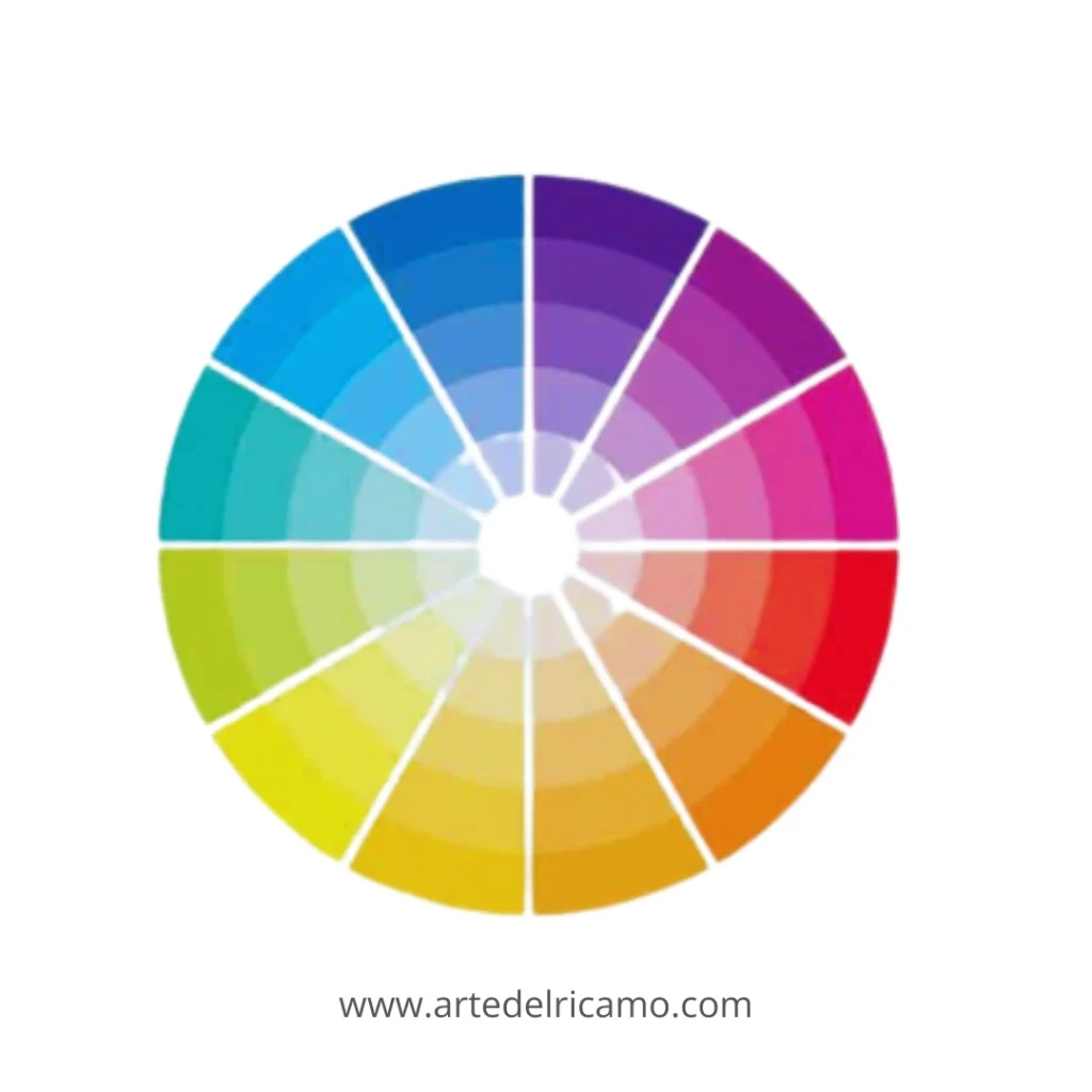 ruota dei colori
