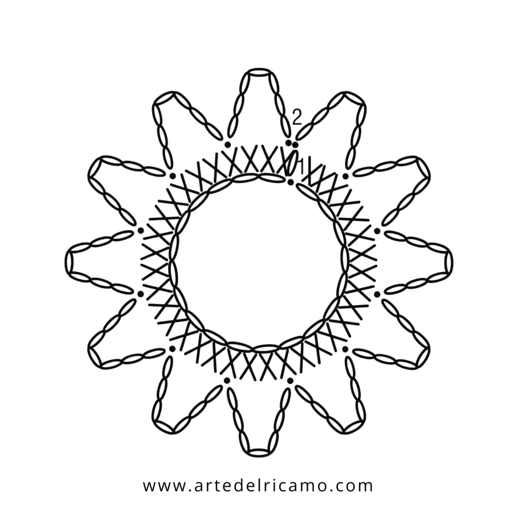schema del ciondolo per collana a forma di fiore a uncinetto