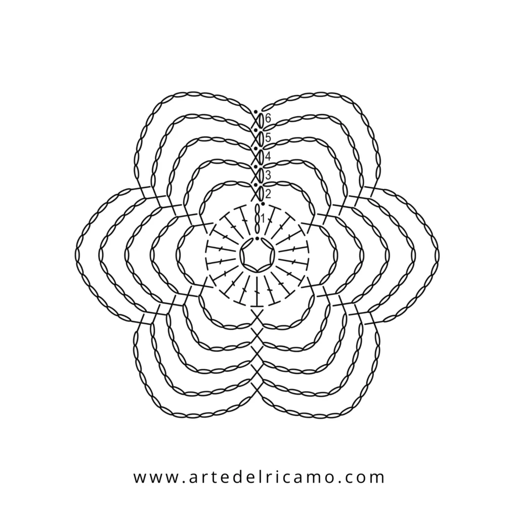 schema fiore a uncinetto ideale per applicazione su magliette e altri capi d'abbigliamento