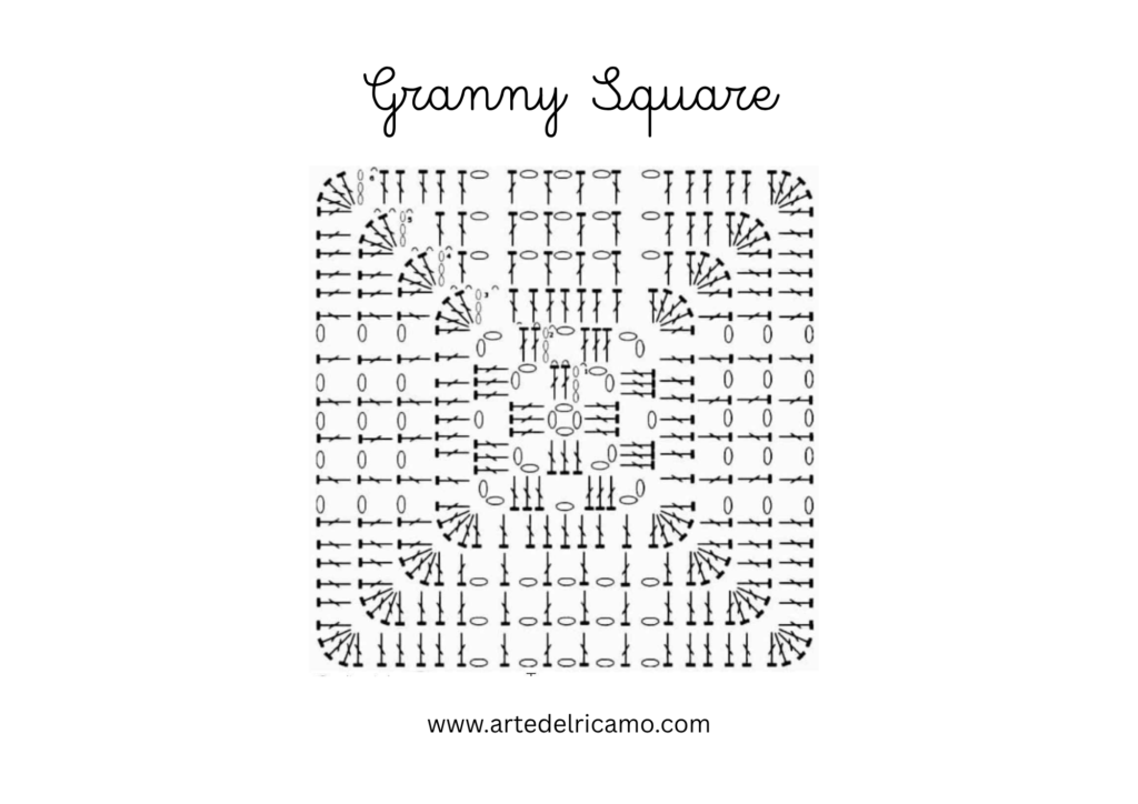 granny square motivi a uncinetto