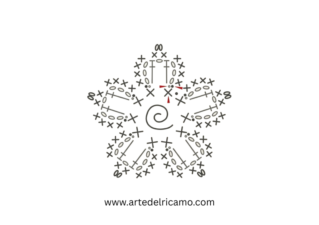 schema del fiore di ciliegio a uncinetto
