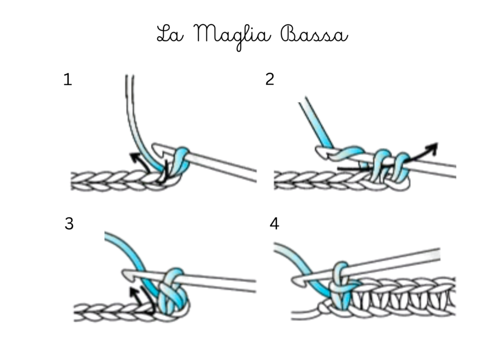 tutorial maglia bassa a uncinetto