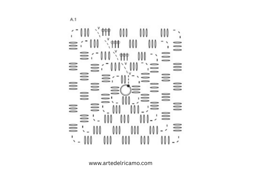 granny square schema piastrelle quadrate a uncinetto