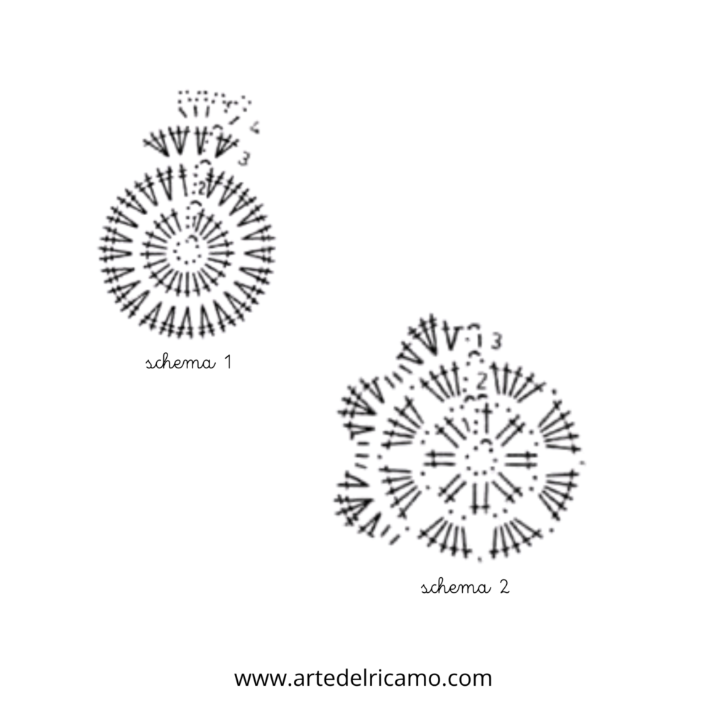 schemi dei fiori a uncinetto