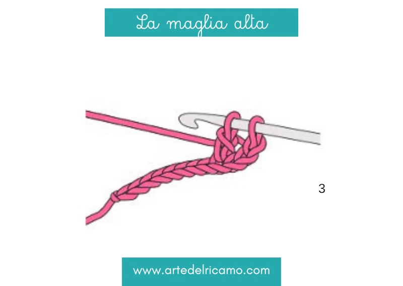 terzo step su come eseguire la maglia alta a uncinetto