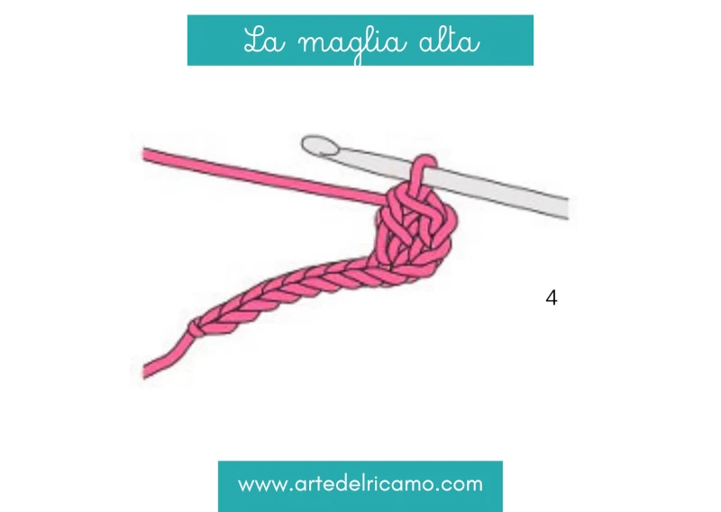 quarto step su come eseguire la maglia alta a uncinetto
