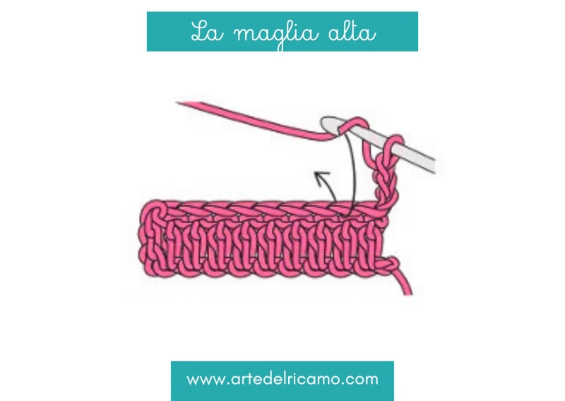 come iniziare il secondo giro della maglia alta a uncinetto