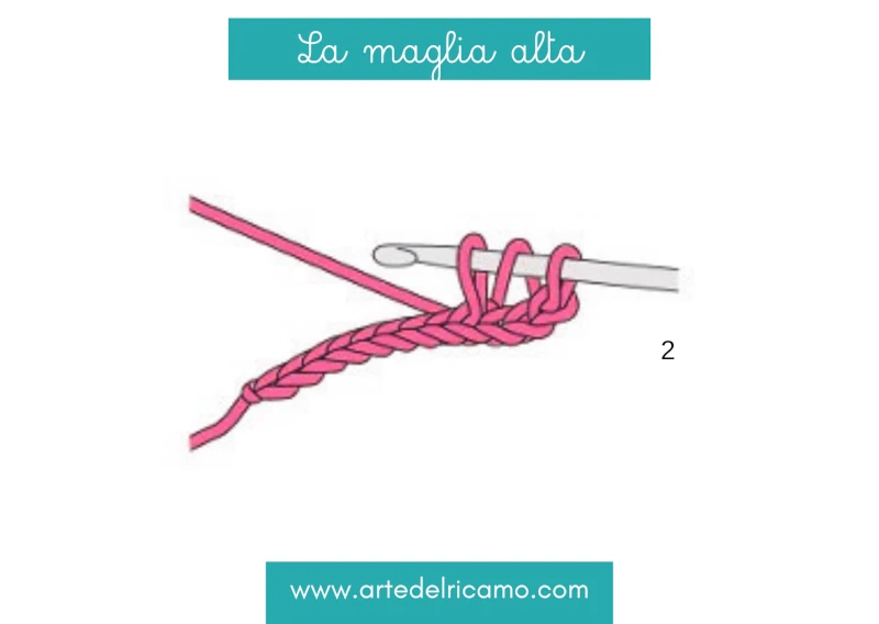 secondo step su come eseguire la maglia alta a uncinetto