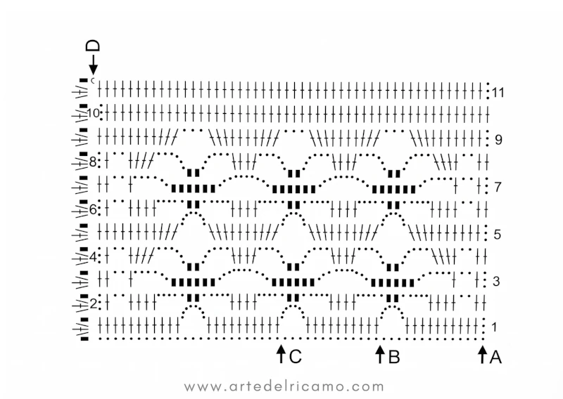 schema della borsa a uncinetto con manici in bambù