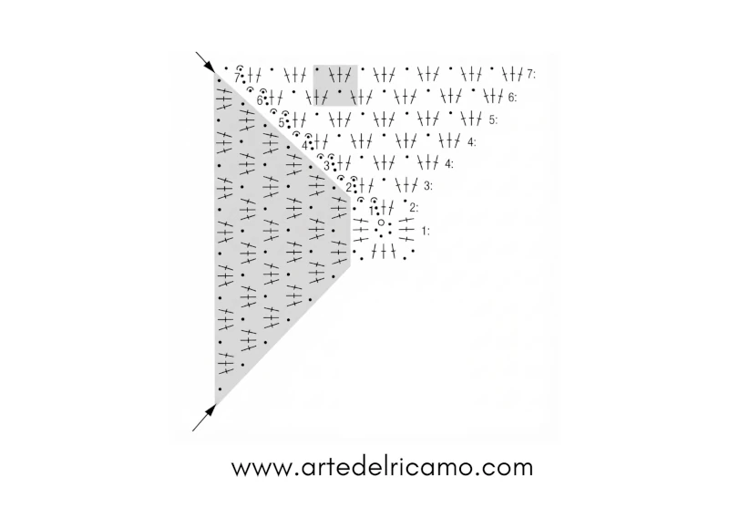 schema a uncinetto granny quadrato semplice
