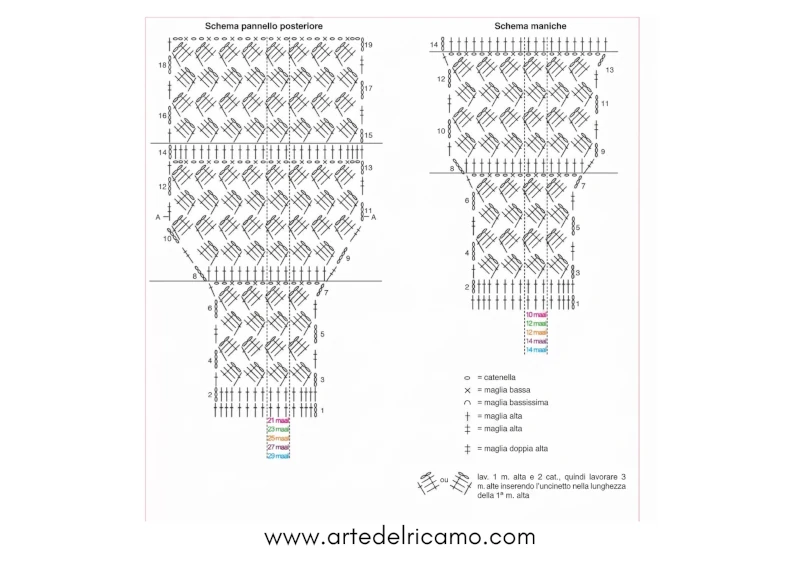 schema pullover a uncinetto con motivi a maglia alta