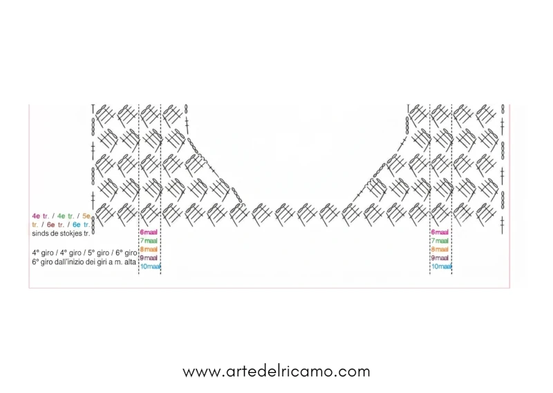 schema davanti del pullover a trama traforata con motivi a maglia alta