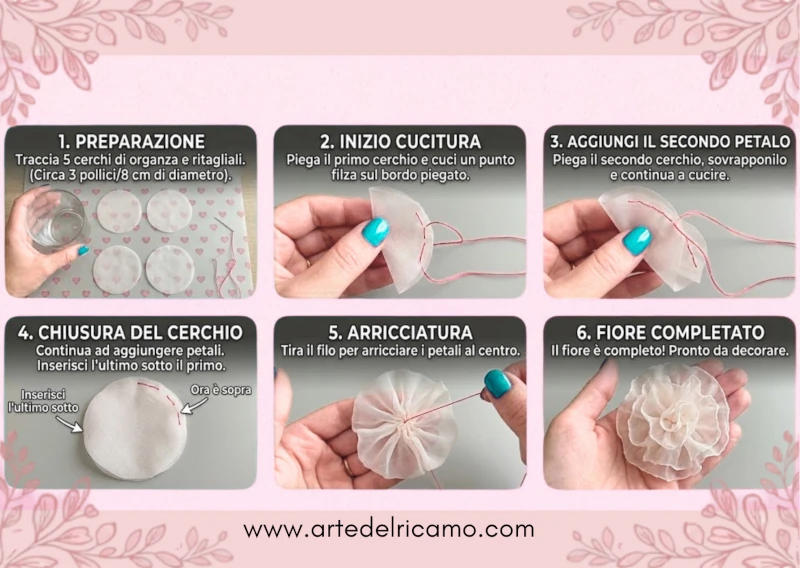 tutorial con immagini passo passo su come realizzare i fiori in tulle o organza