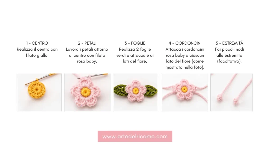 come realizzare il fiore con foglie a uncinetto