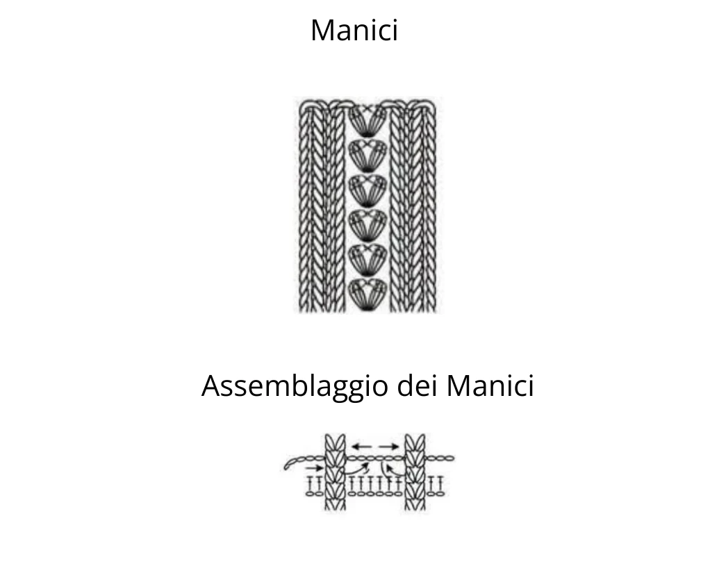 schema e assemblaggio dei bordi e manici della borsa a uncinetto