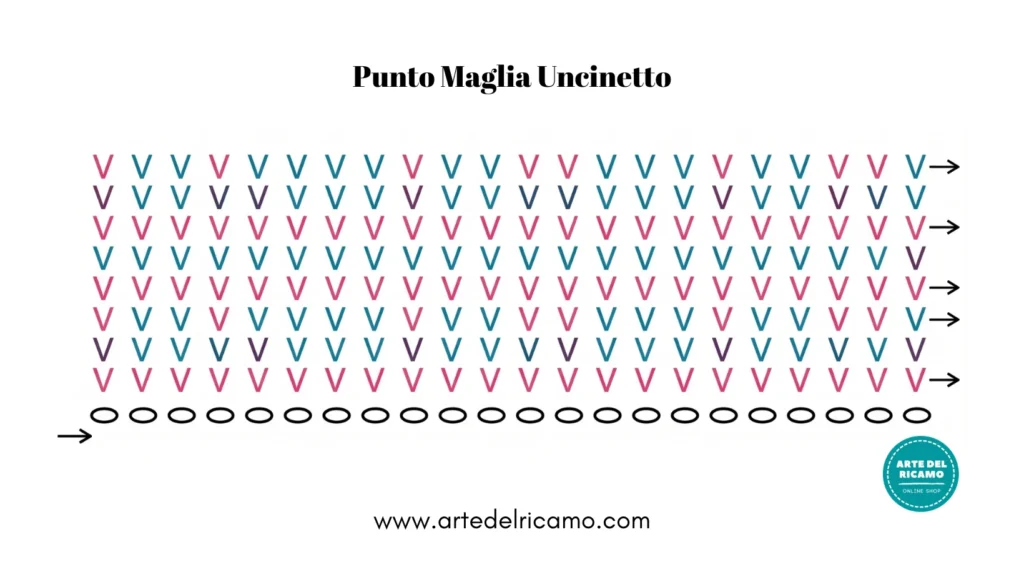borsa a uncinetto a punto maglia