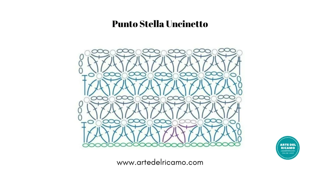 borsa a uncinetto a punto stella