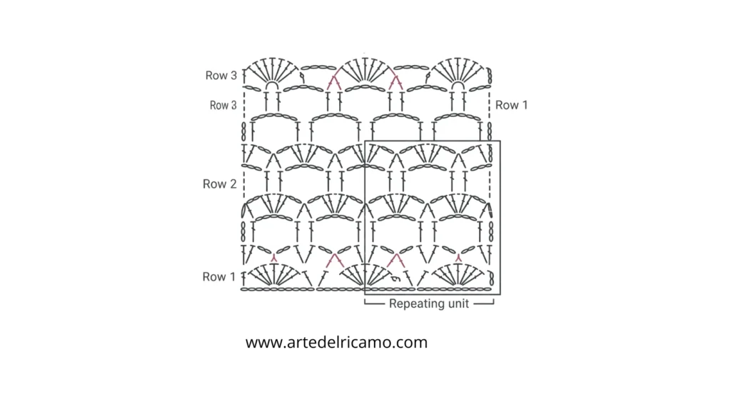 schema a uncinetto dello scialle con motivi simmetrici, elegante e raffinato da indossare nelle occasioni speciali.