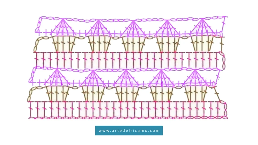 Schema uncinetto punto fantasia a forma di cupcake con perline decorative.