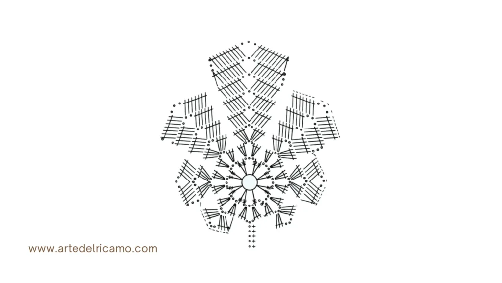 schema foglie di uva a uncinetto