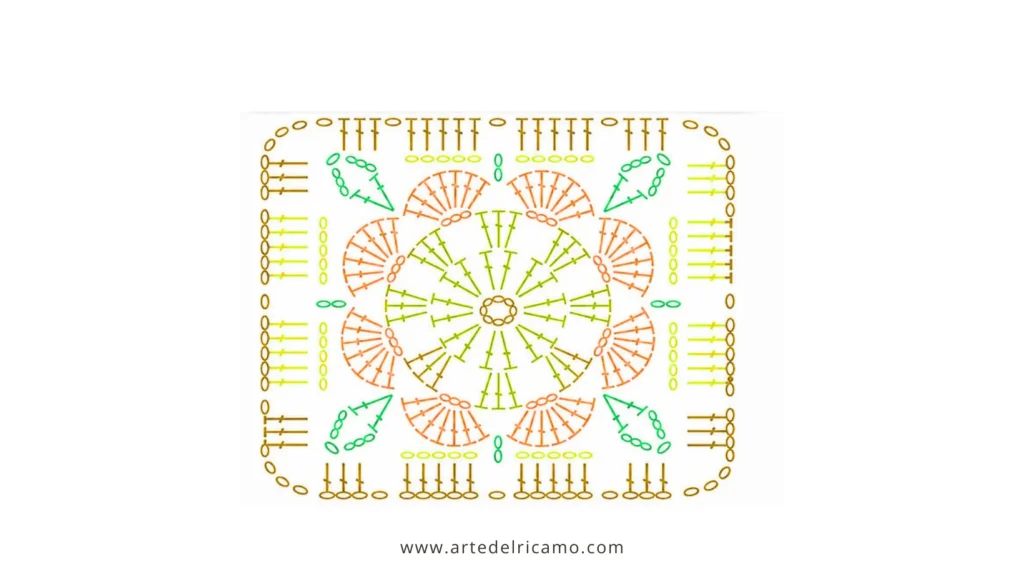 schema della piastrella granny square a uncinetto a forma di fiore