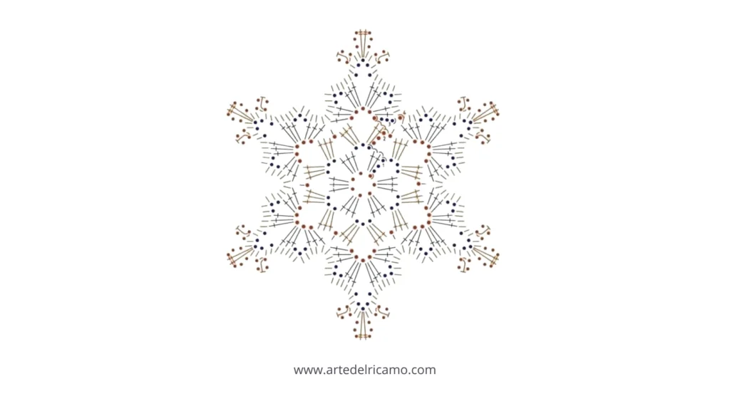schema a uncinetto dei fiocchi di neve