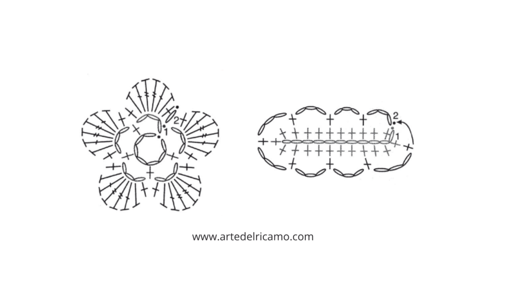 schema del fiore e della foglia a uncinetto