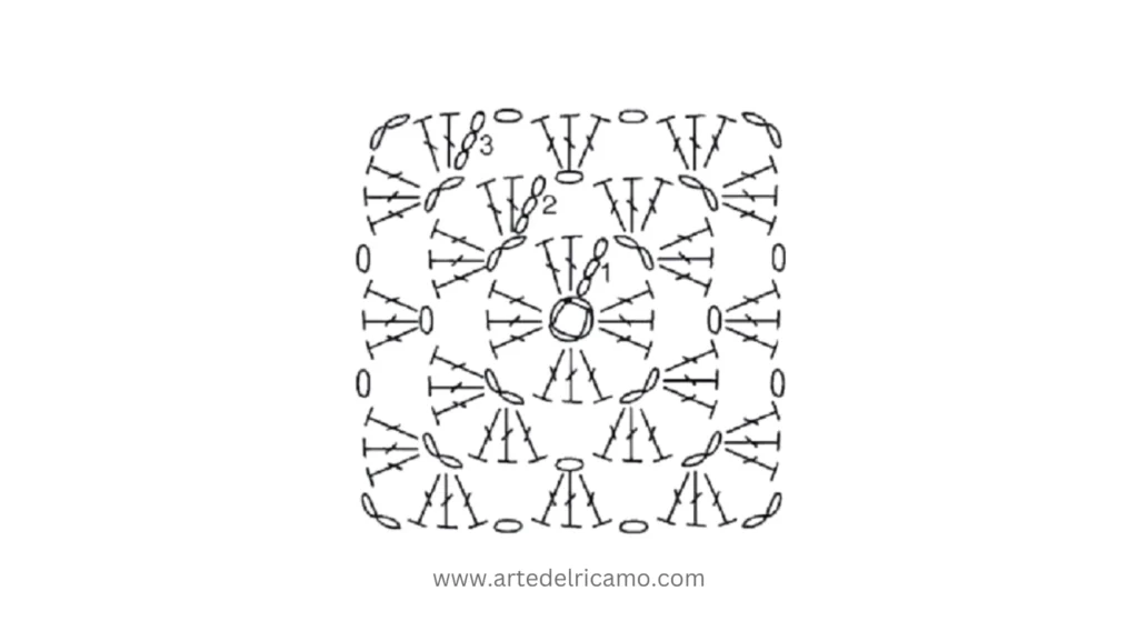 schema della piastrella granny square a uncinetto