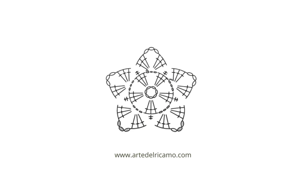 schema della stella per albero di Natale a uncinetto