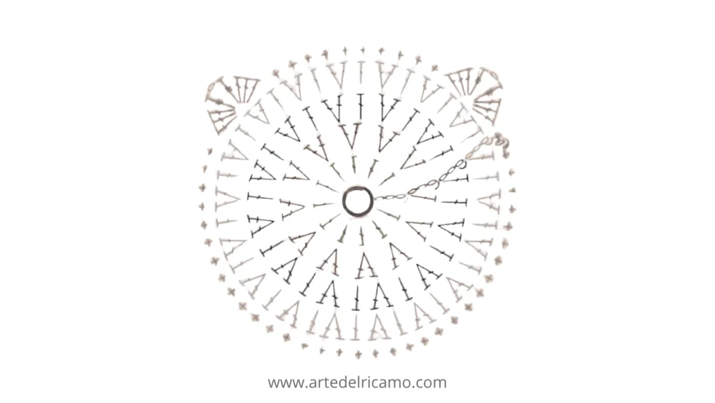 schema del sottobicchiere a forma di orsetto a uncinetto